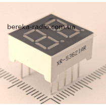 2-х цифр. інд. 0.36