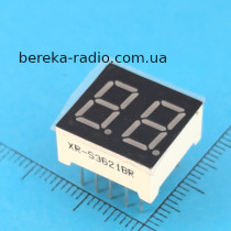 2-х цифр. інд. 0.36